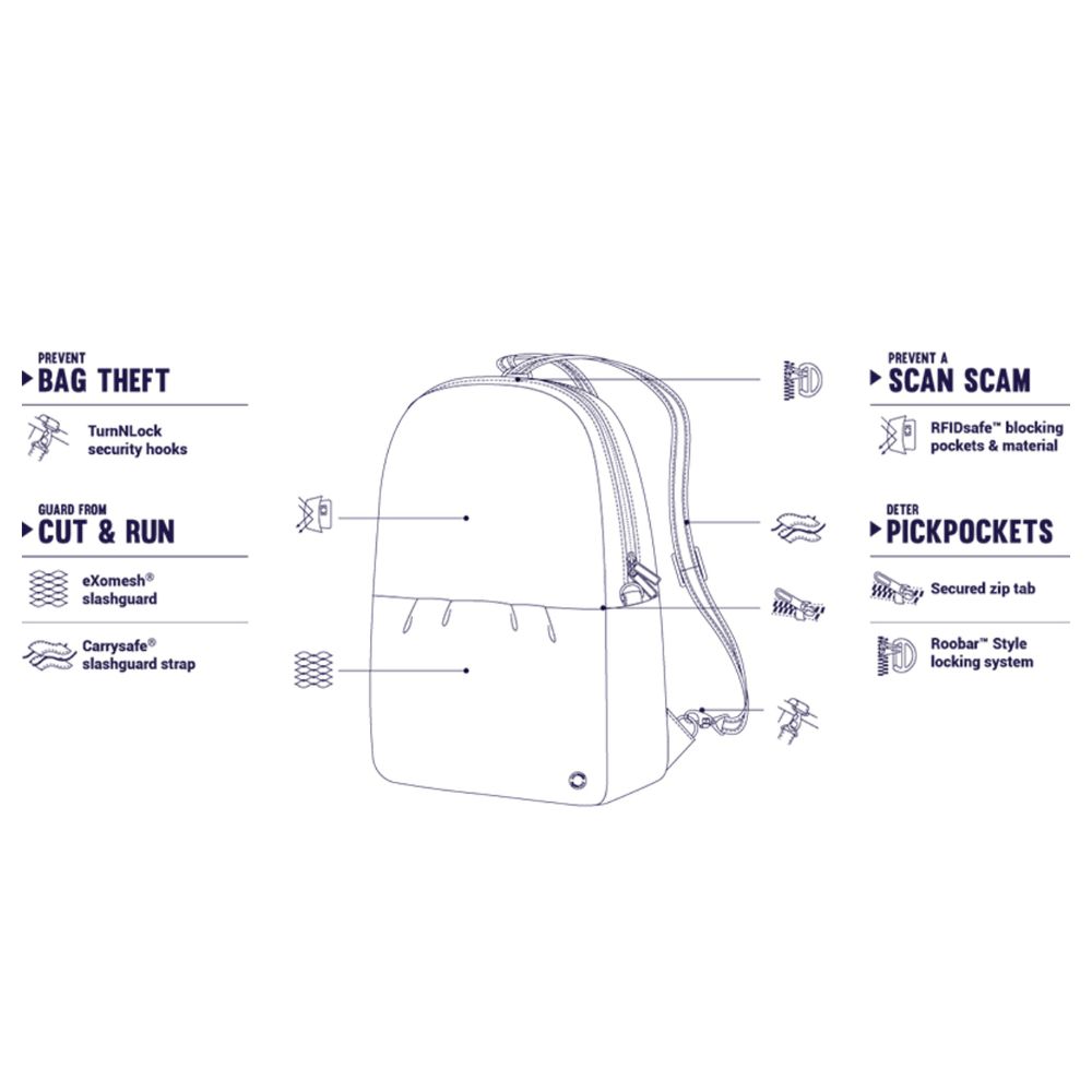 Жіночий рюкзак трансформер "антизлодій" Citysafe CX Convertible Backpack, 6 ступенів захисту 34х26х12 см бордовий