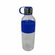 Пляшка для води Limpid, тританова, 850 мл 8,2 х 25,1 см синій