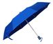 Зонт складной автоматический RICH ø 108 cm темно-синий